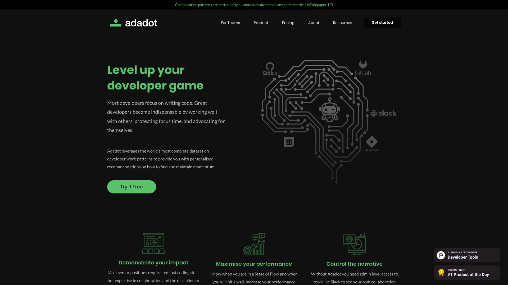 Adadot image