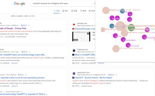 ViSearch image
