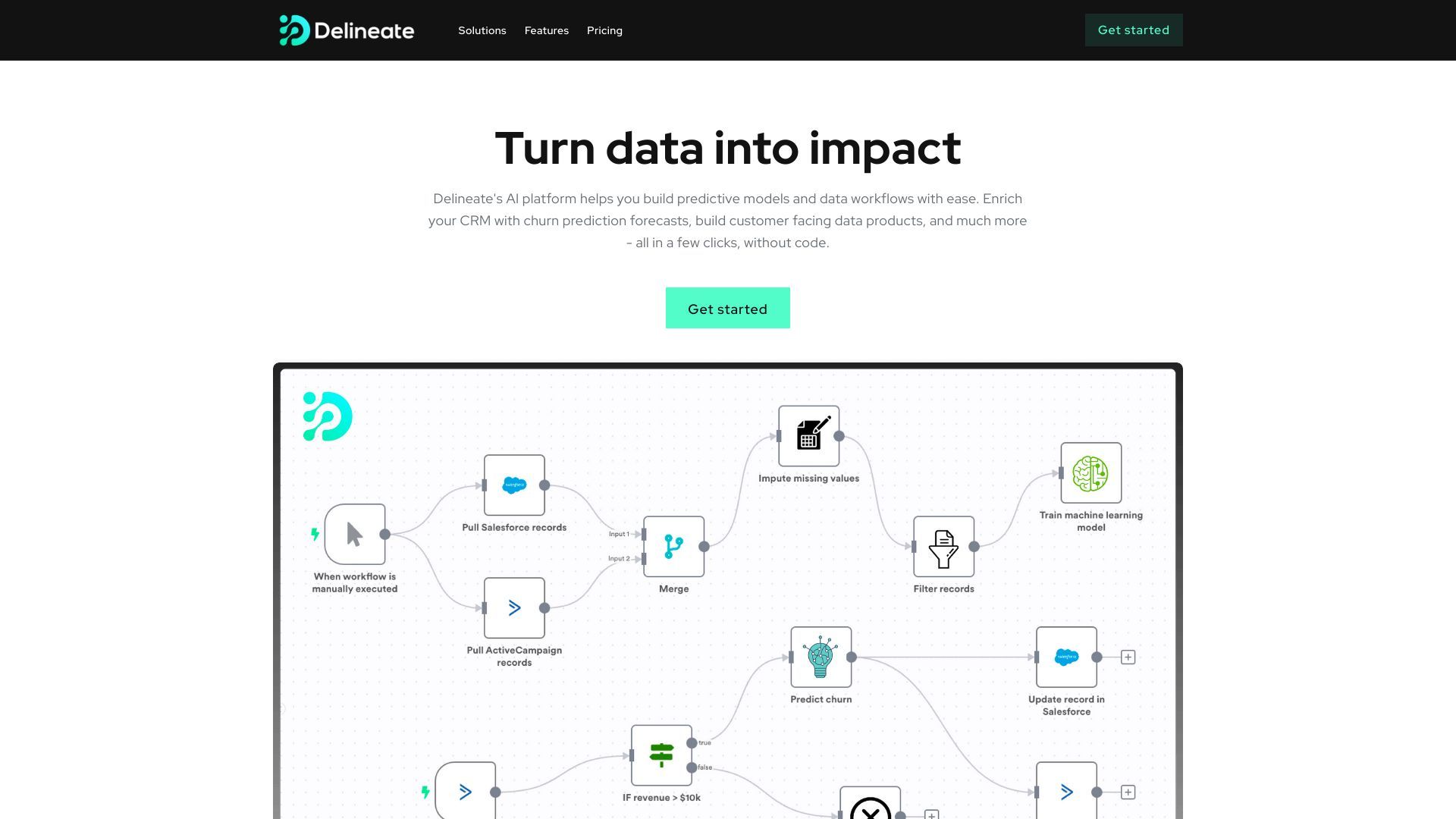Delineate - Predictive AI for Revenue Teams image