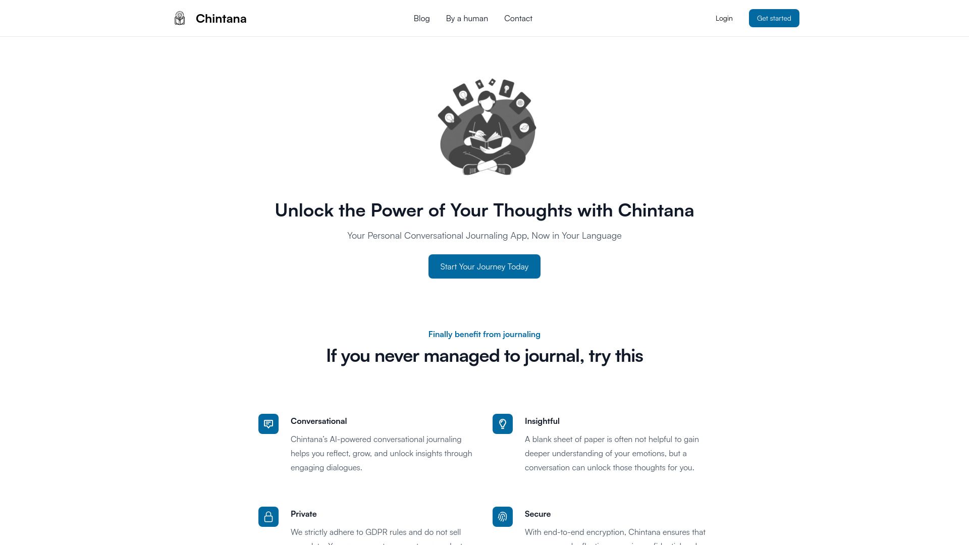 Chintana image