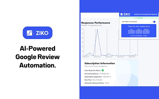 Ziko.ai image