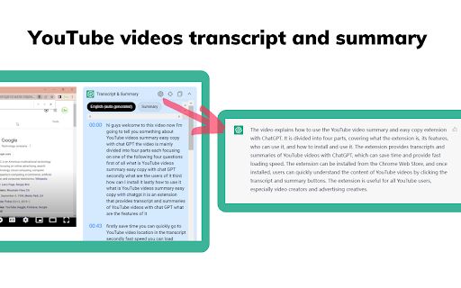YouTube Easy Copy with ChatGPT image