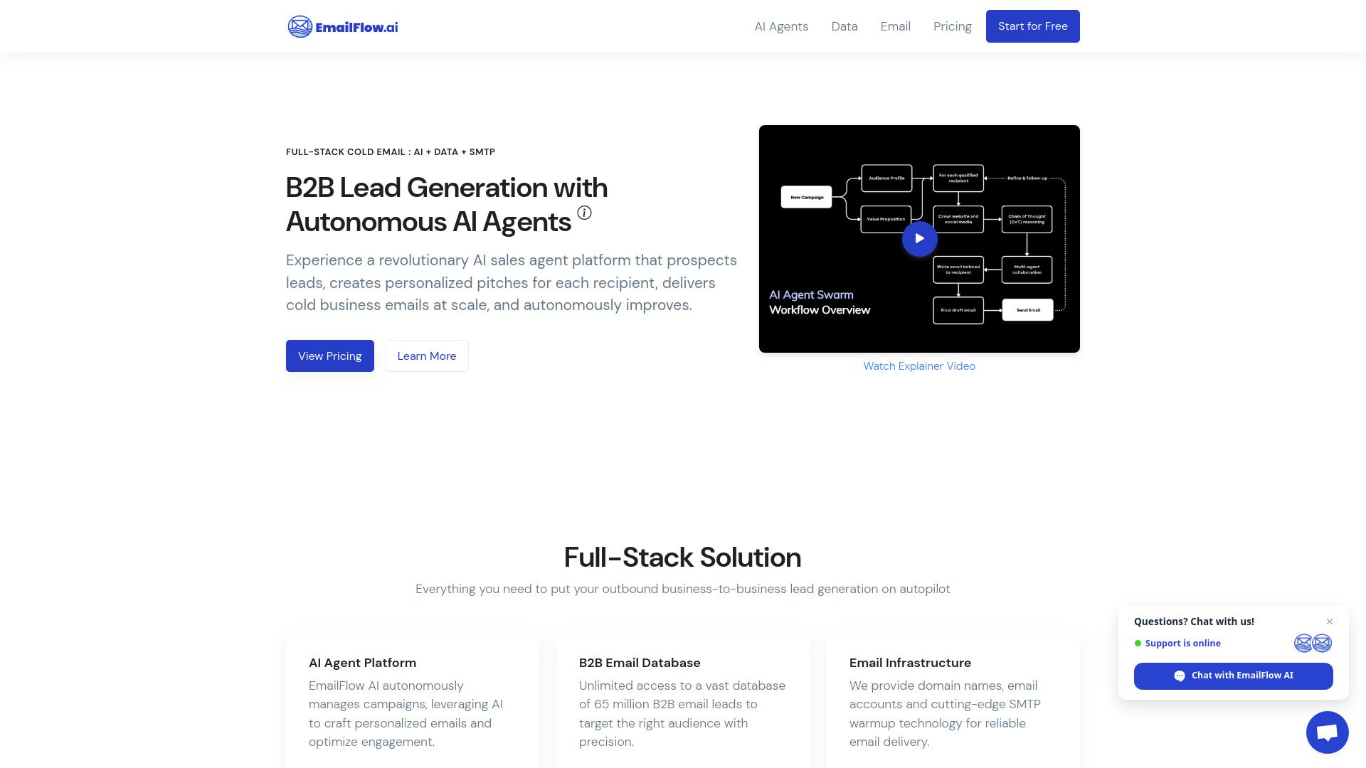 EmailFlow.ai image