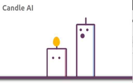 Candle AI image