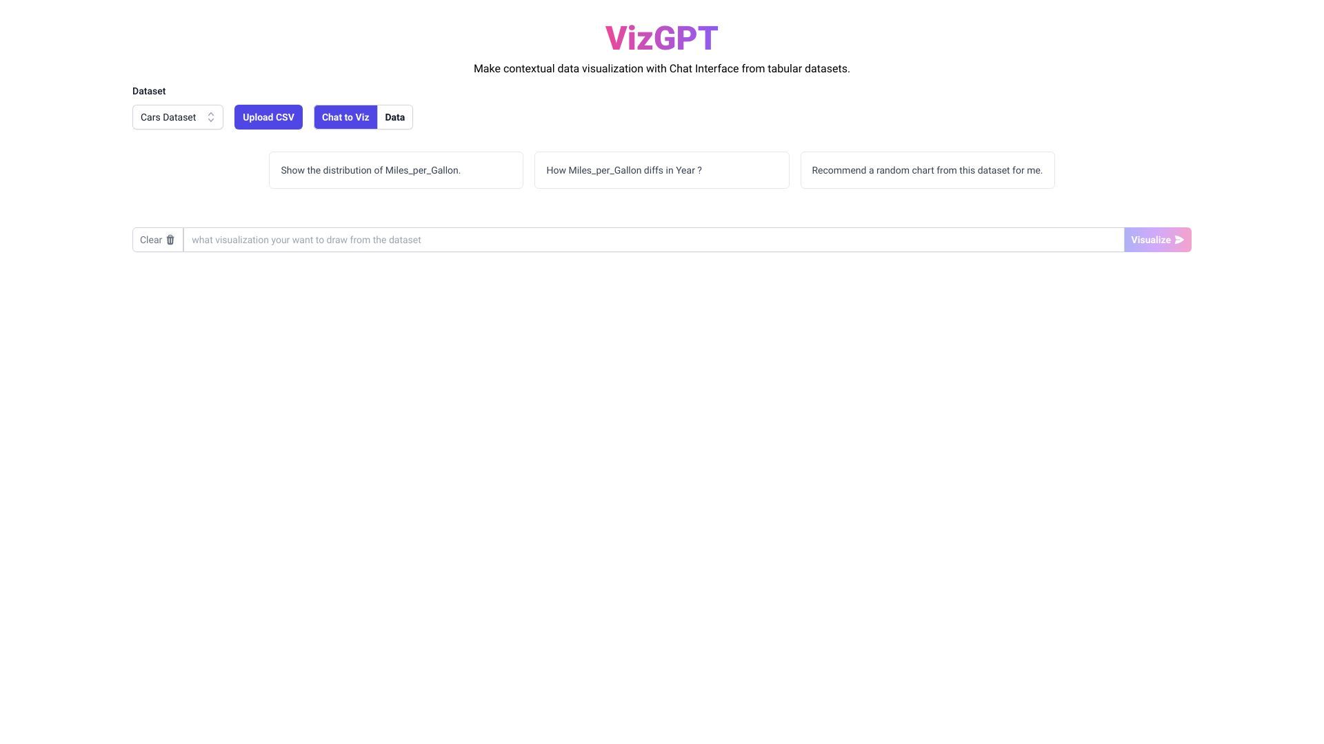 vizGPT image