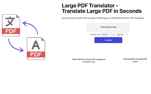 PDF Translator Hub image