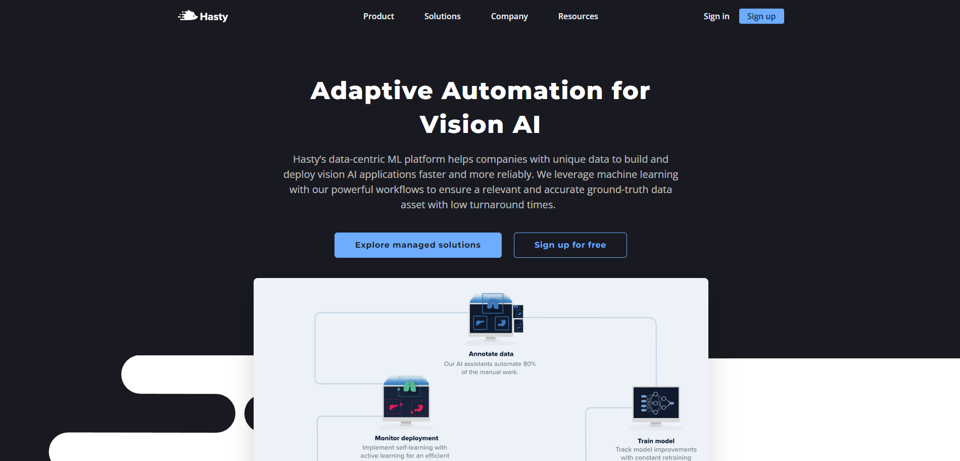 cloudfactory.com image