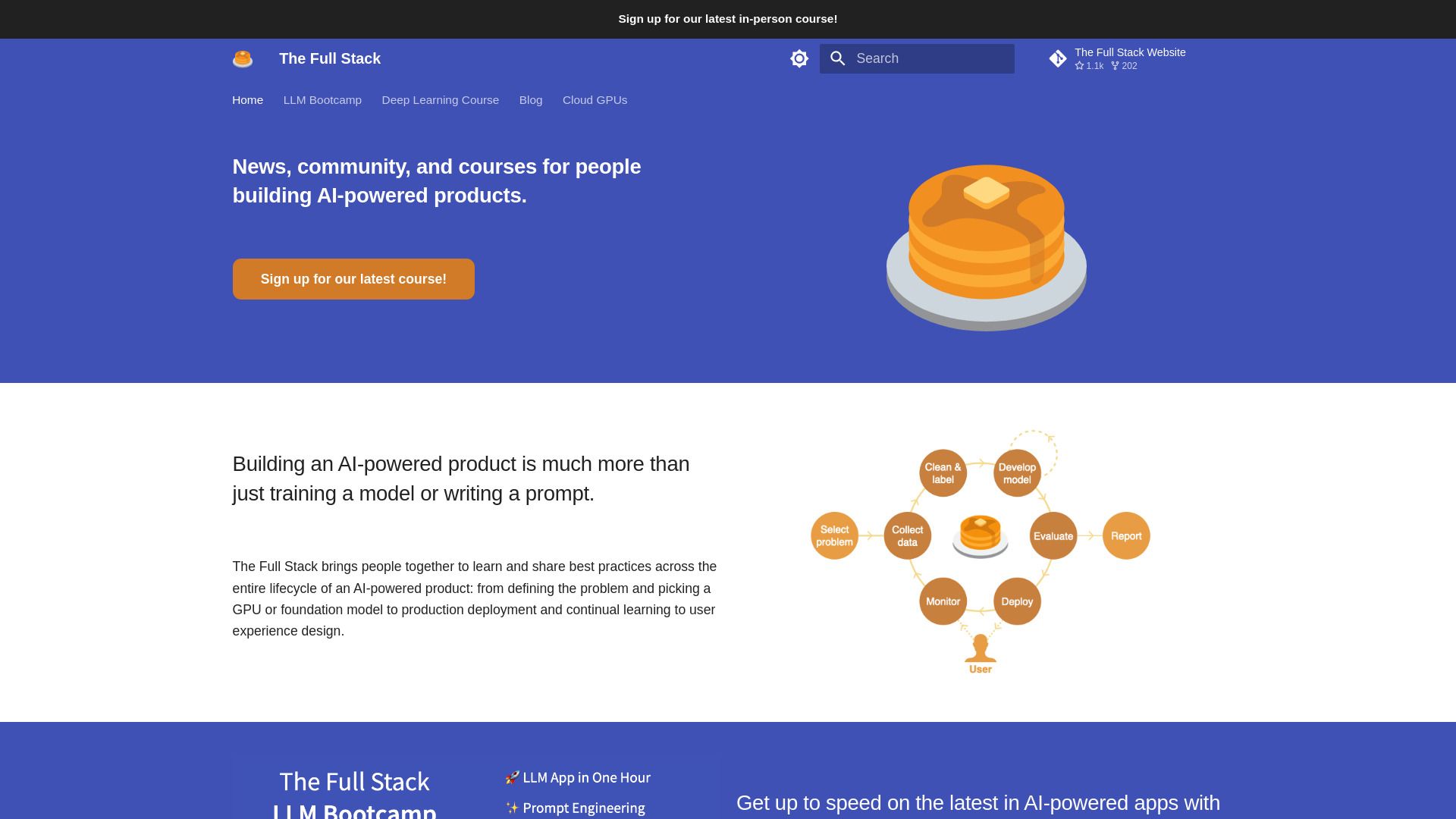 The Full Stack image