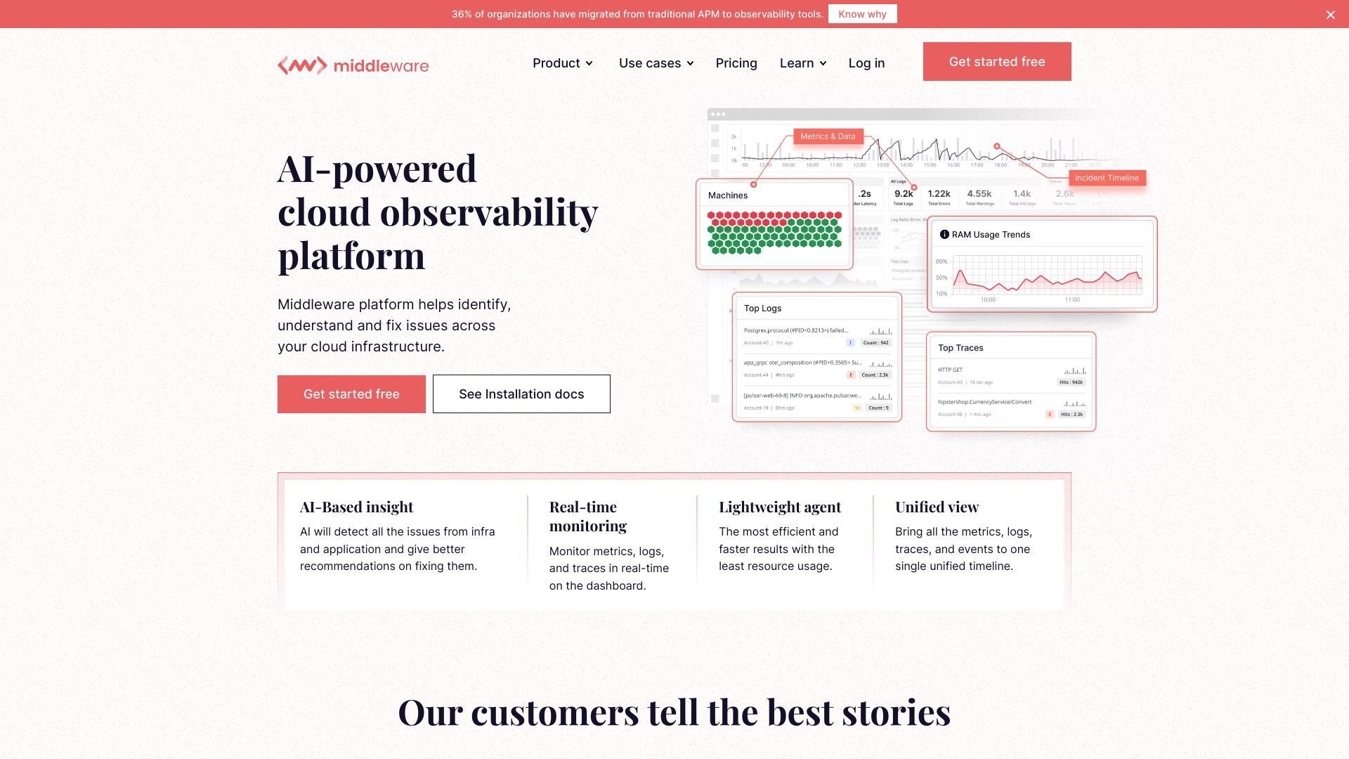Middleware Observability Platform image