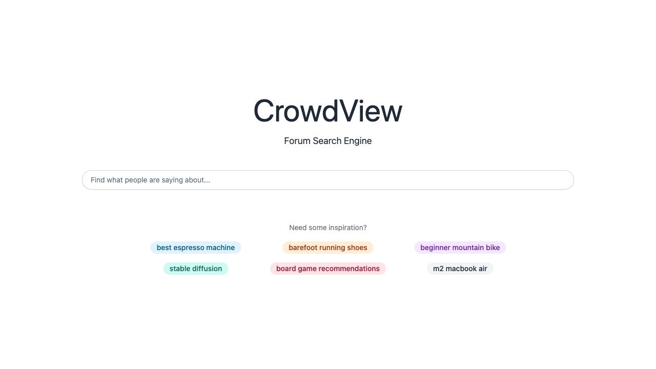 CrowdView image